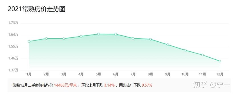 房贷年利率3.8%变8.7%五年才发现，签合同时经理跳过利率页，这种情况如何解决？之后应该怎样还款？ - 知乎