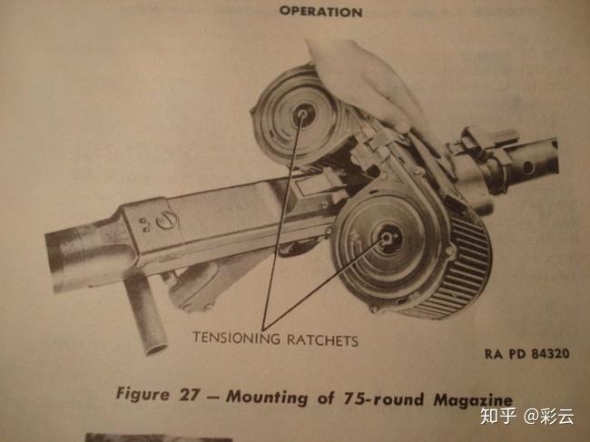 m249如何实现同时用弹匣和弹链供弹