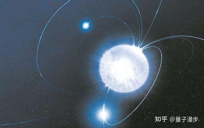 中子到底是什么?干什么用的?跟中子星有关系吗? - 知乎
