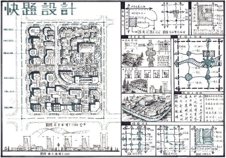 22西建大城乡规划考研快题140第一名,总分382学长经验分享,建议收藏!