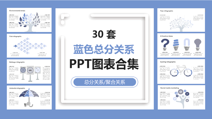 蓝色总分关系图表合集PPT模板 - 知乎