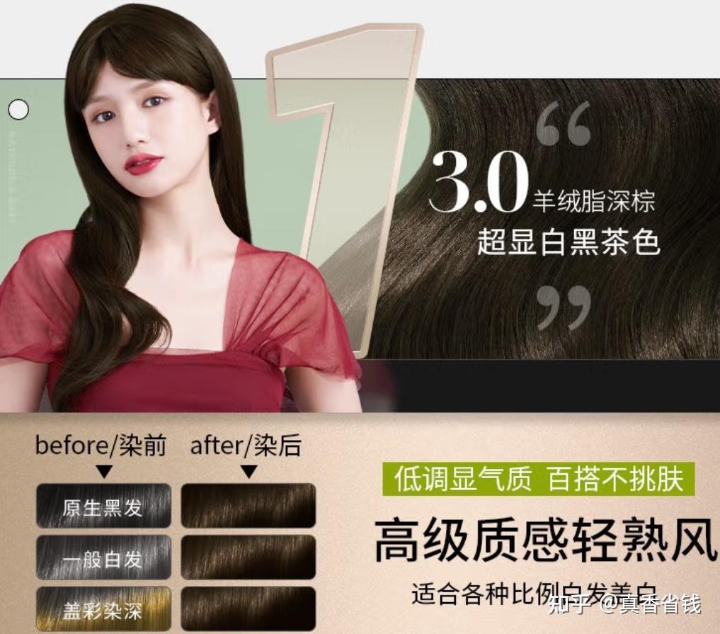 号称“纯植物”“纯天然”的染发剂,实际却检出化学成分,哪款染发剂更安全? - 知乎