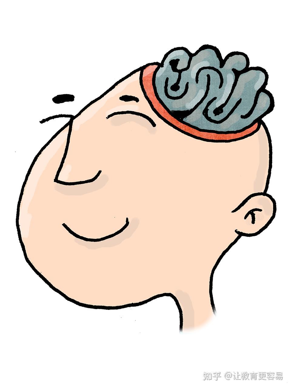 如何在ROS中运行python训练的神经网络? - 知乎
