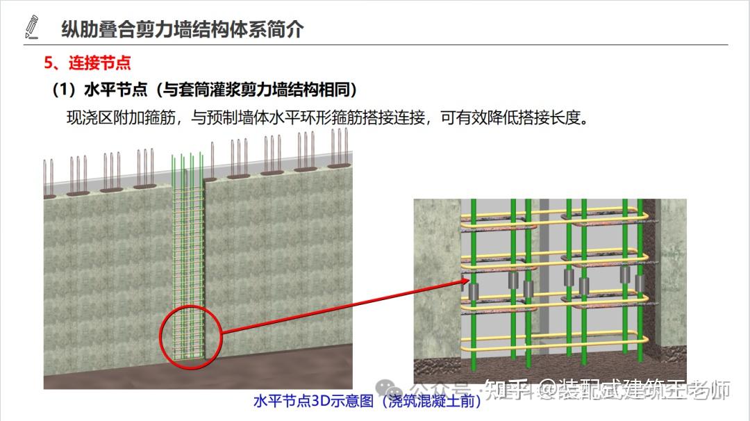 装配式剪力墙结构体系【纵肋叠合剪力墙】详解! - 知乎