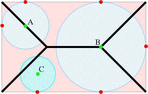 Skeletonization简述 - 知乎