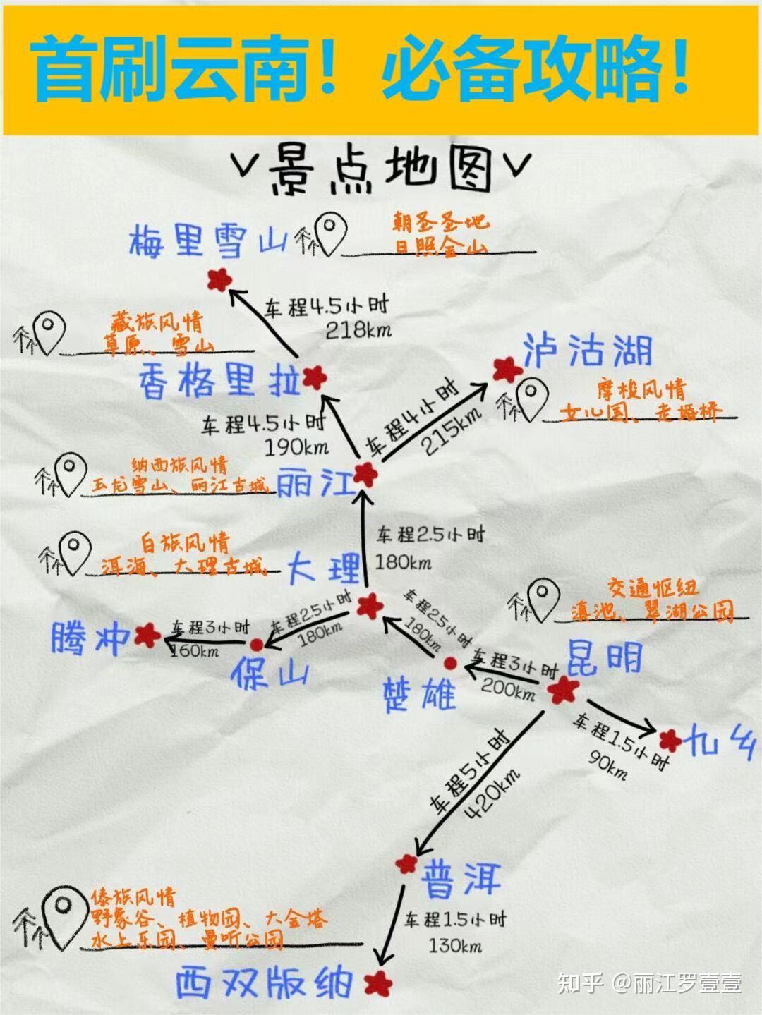 大学生七月去云南旅游五天四夜怎么安排? - 知乎