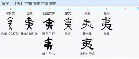 “爽”“奭”“𥇛”等字之间有什么联系以及它们的造字本义是什么? - 知乎