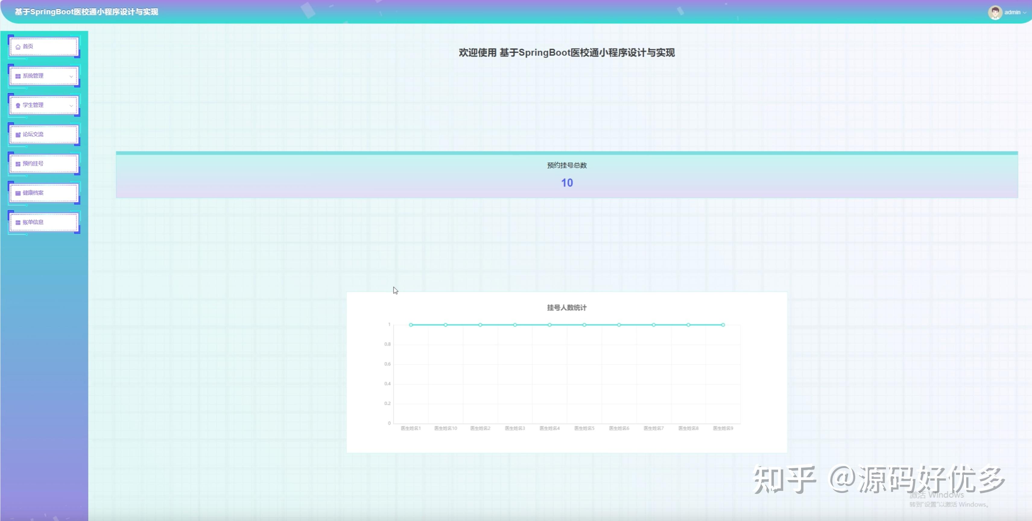 医校通微信小程序源码 Springboot+Vue 万字文档 - 知乎