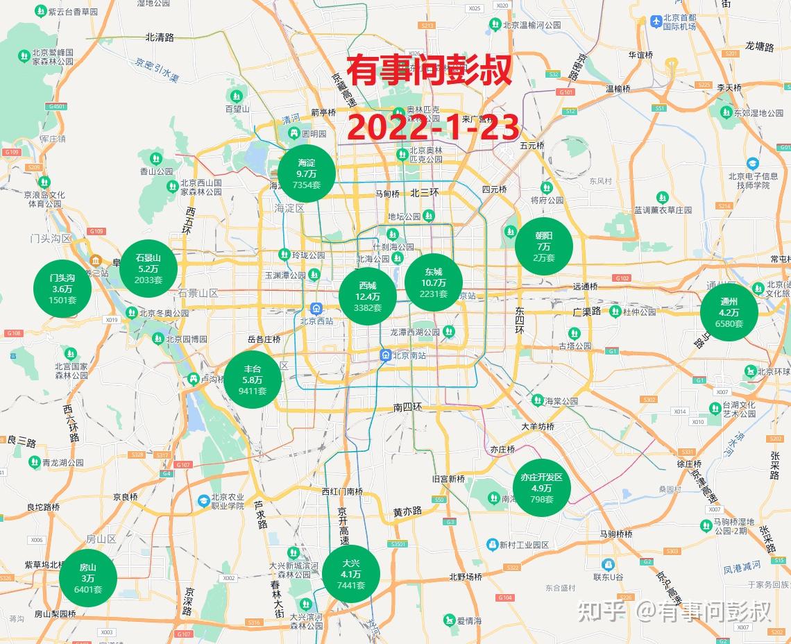 预测一下2023年北京房价的走势? - 知乎