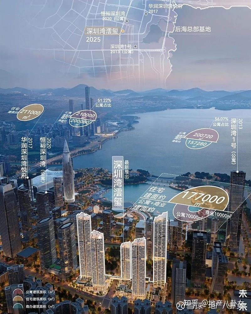 网签破百亿!深圳湾澐玺现象级热销,揭开豪宅购买力密码 - 知乎