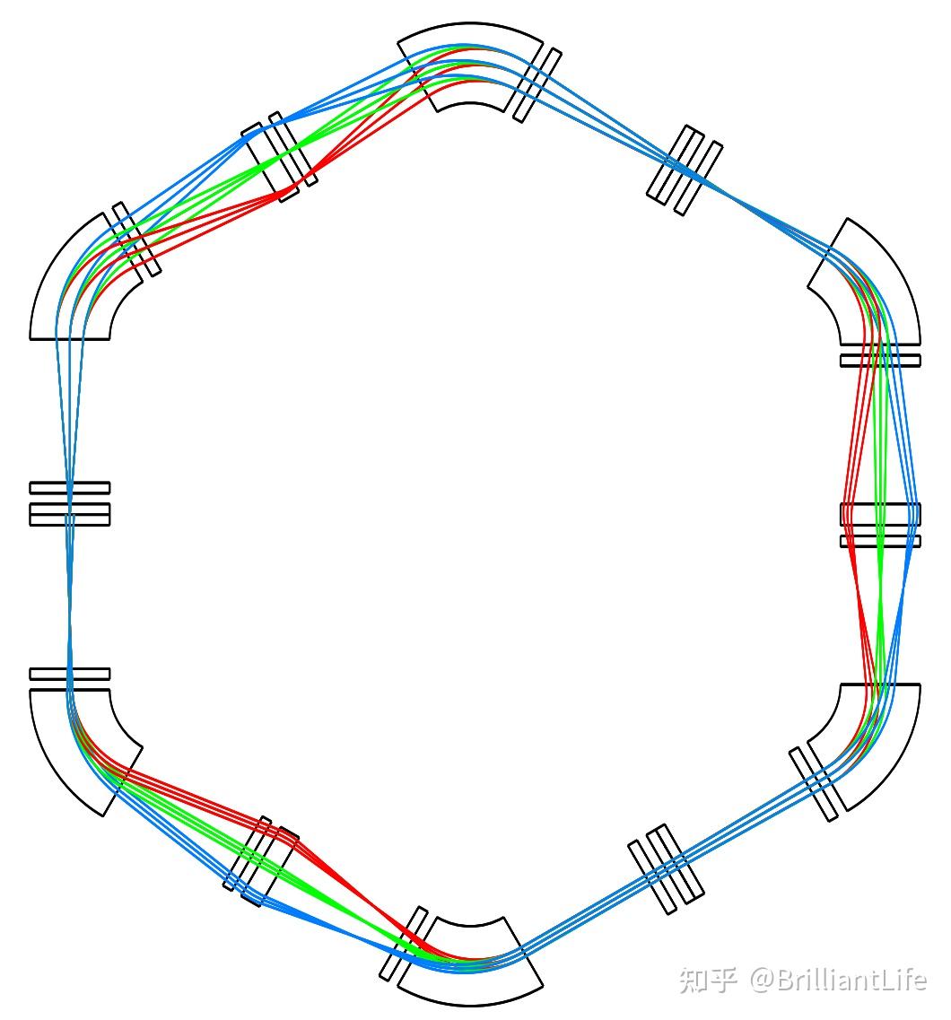 Modern map methods in particle beam physics 