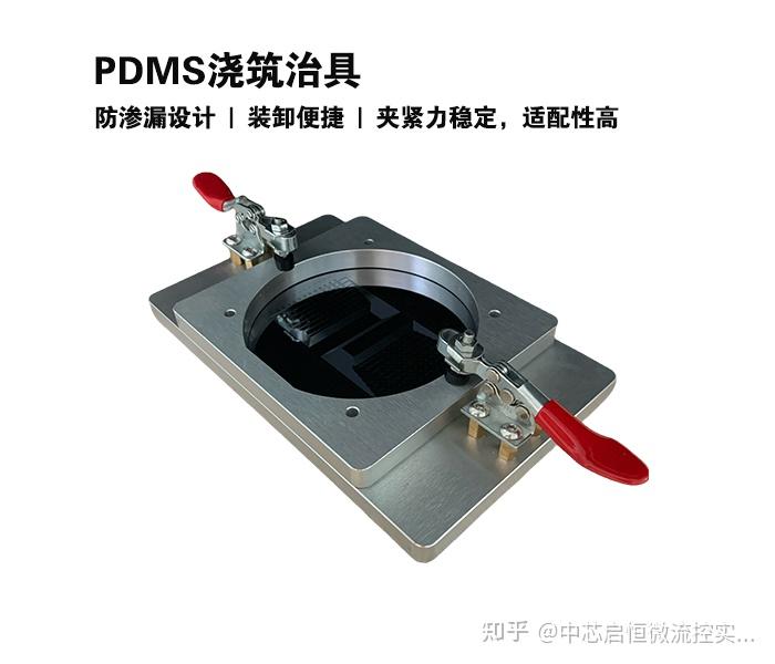 微流控芯片加工方法：PDMS浇筑治具可以保证PDMS芯片厚度均一，保证了重复浇筑的一致性 - 知乎