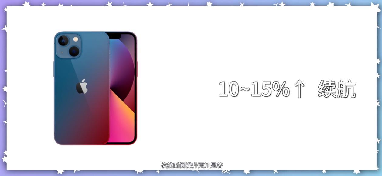 13mini 为什么是小屏之神？ - 知乎