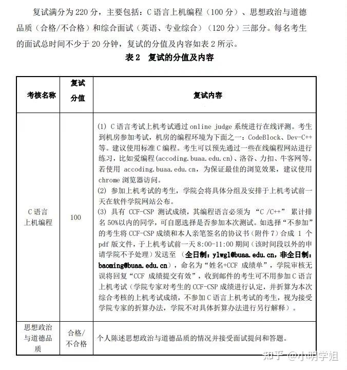 考研经验帖|北京航空航天大学复试全流程分享,附软件学院复试资料 - 知乎