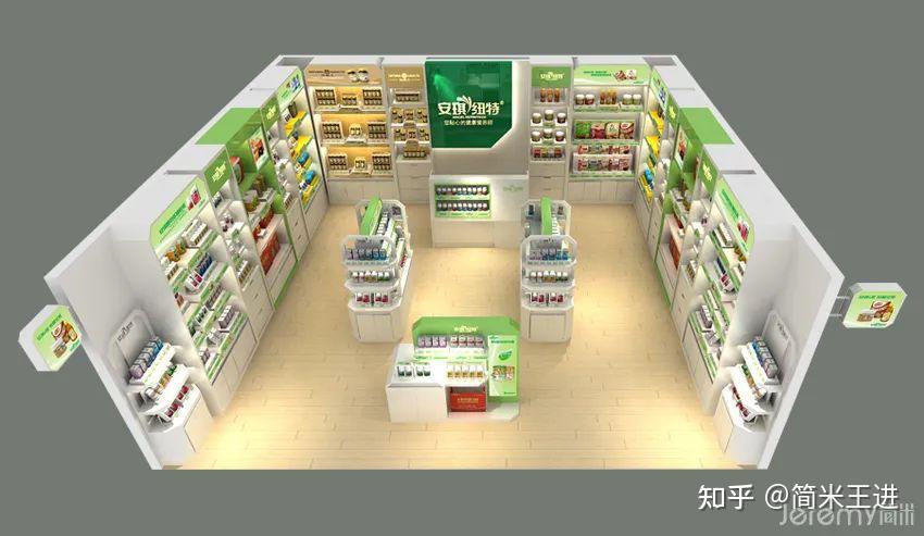 连锁运营手册:连锁体系的成功密码 - 知乎