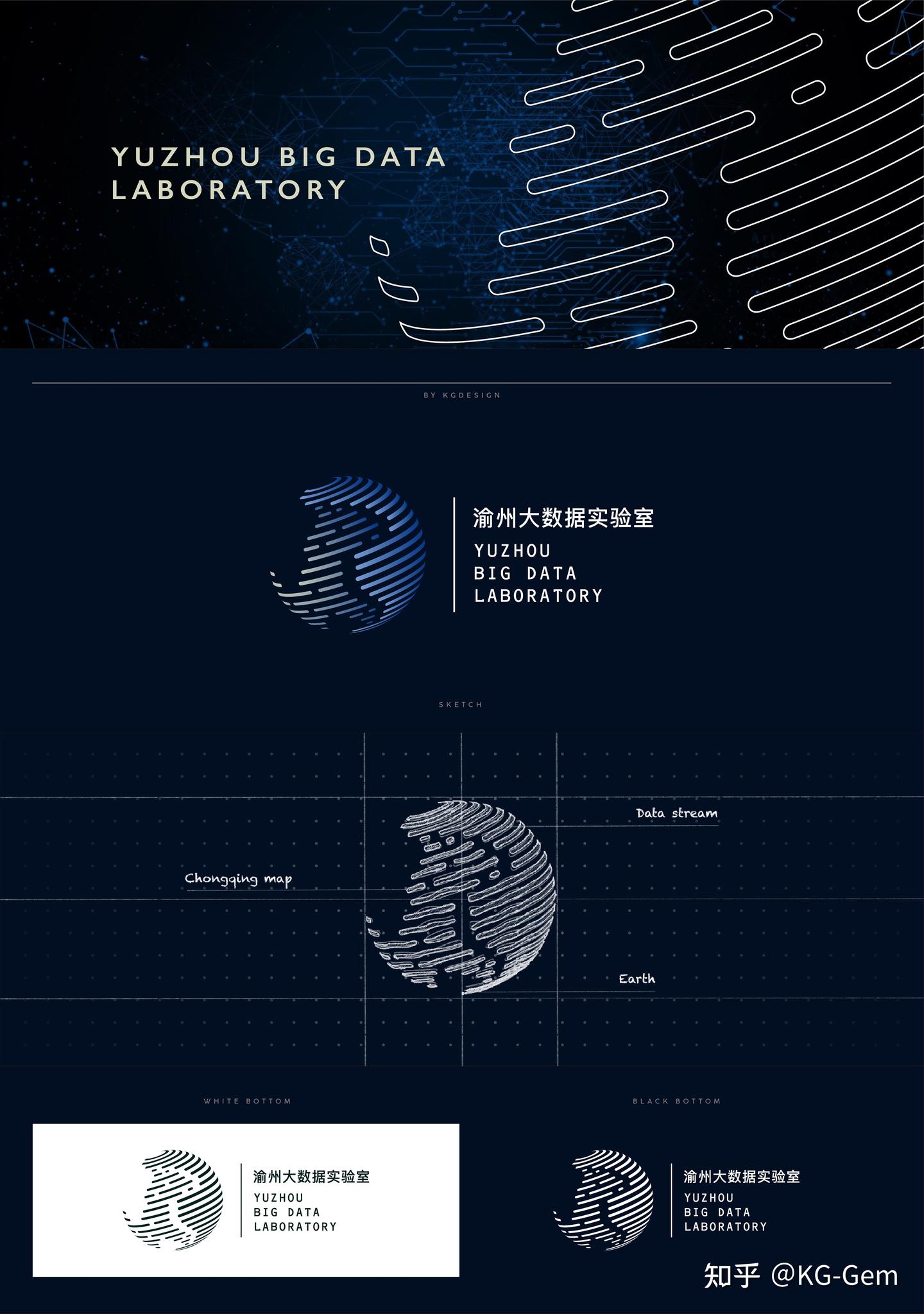 科研机构Logo设计《渝州大数据实验室》 - 知乎