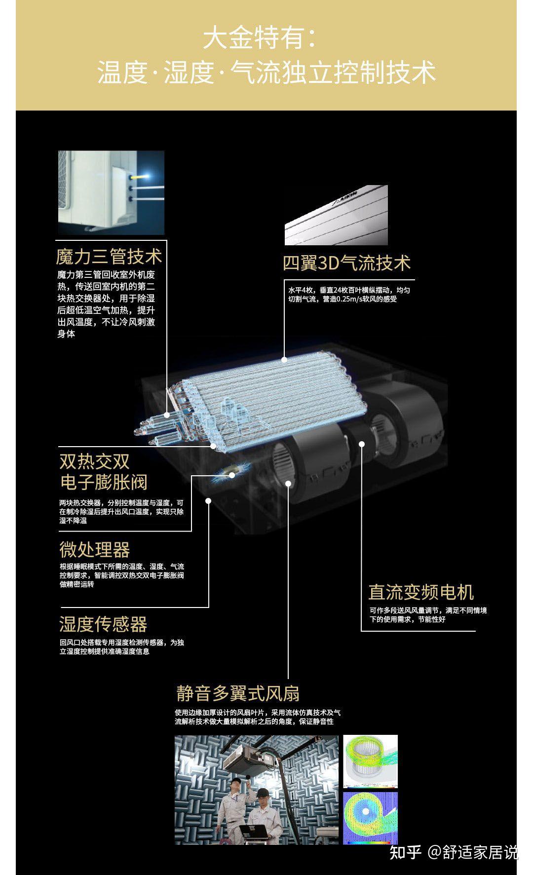 家用中央空調哪個牌子好些在大金三菱東芝裡面糾結