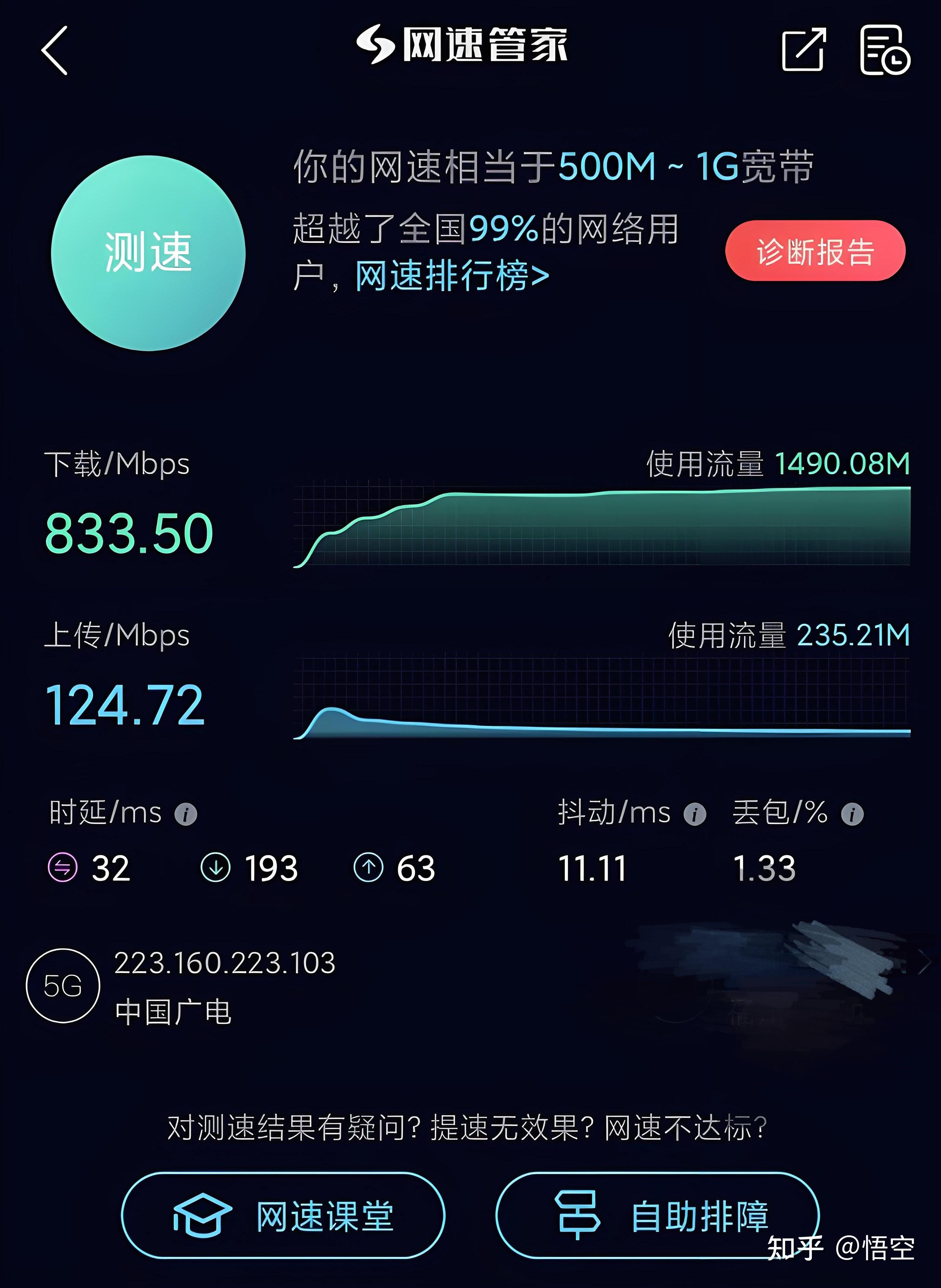 中国广电现在信号怎么样? - 知乎