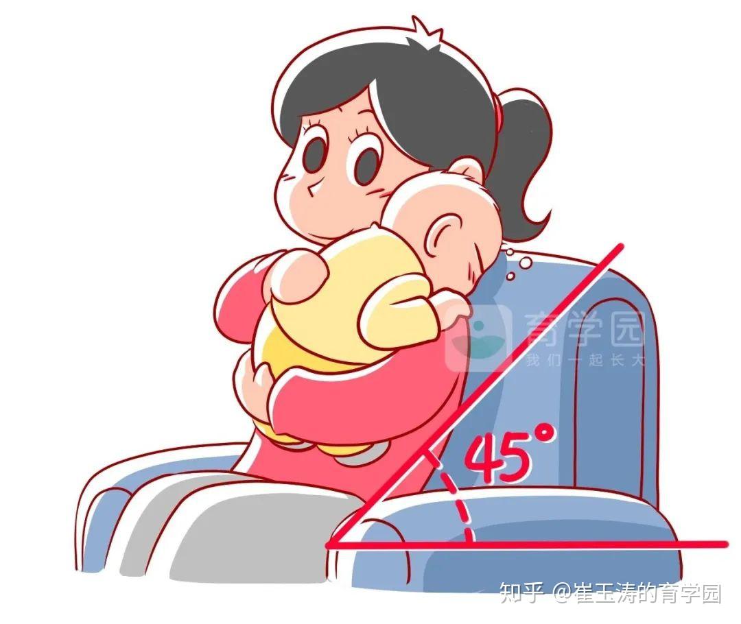 宝宝多大的时候可以开始竖抱? - 知乎