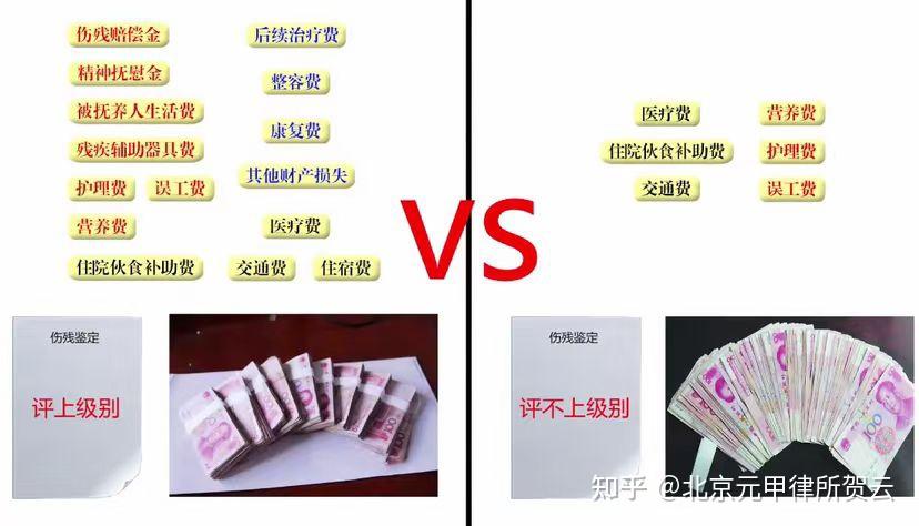 发生交通事故以后如何索要赔偿 - 知乎