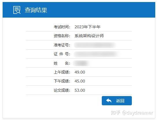 2023年11月软考高级系统架构设计师总结 - 知乎
