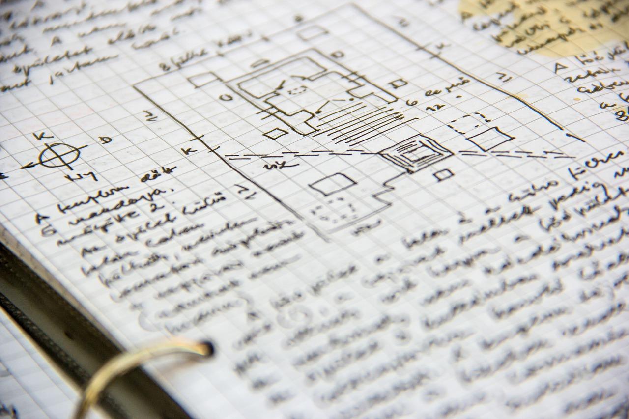 朋友间的快乐时光记录