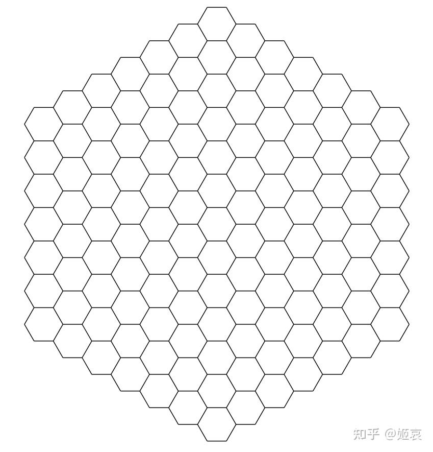 围棋如果是六角格会怎么样