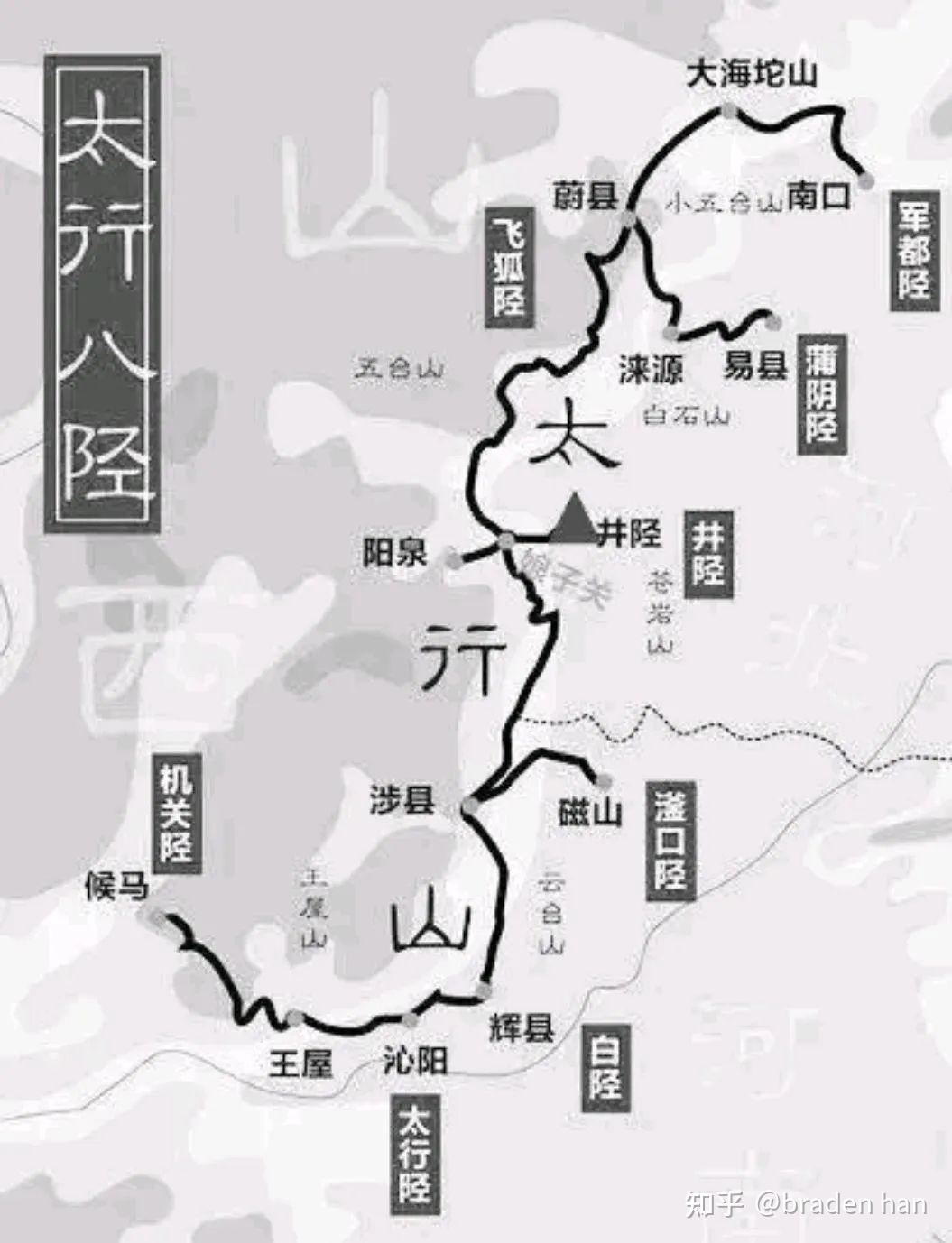 谁才是天下第一关？ - 知乎