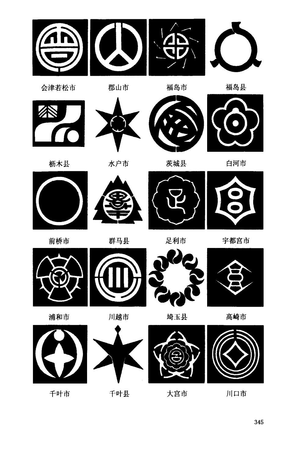 日本的家纹有哪些讲究和历史