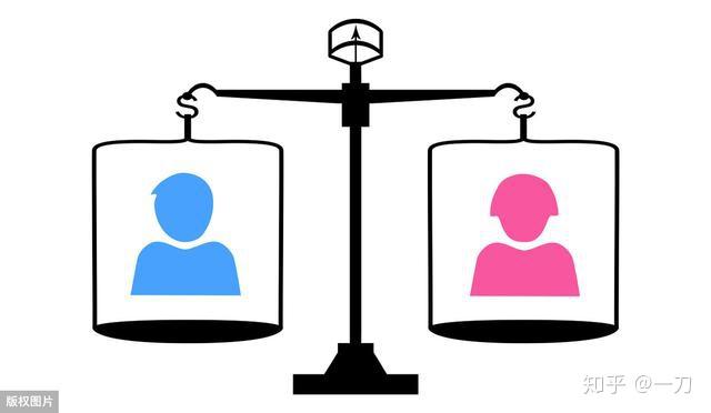 社会不平等的根源是什么? - 知乎