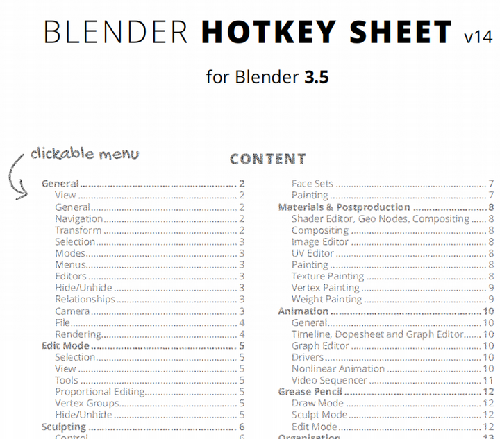Blender热键简介，附可打印精编多版本Blender热键大全资源链接 - 知乎