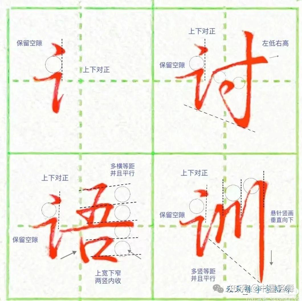 太美了!1000个行楷结构规律书写技巧,灵动秀美,赶紧收藏 - 知乎