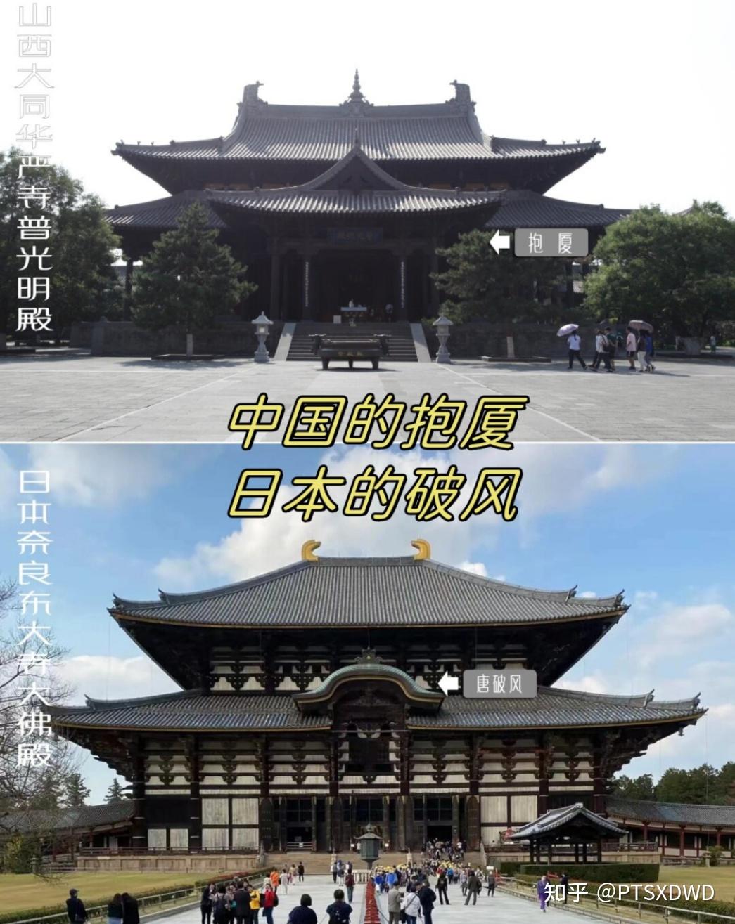 【场景设计/场景建模/地编】一文认识中国传统古建筑 - 知乎