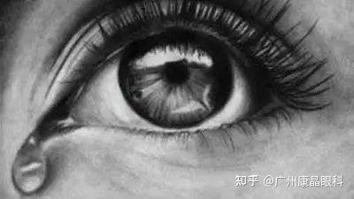 “迎风流泪”是怎么回事？关于泪道堵塞你必须知道的那些事！！ - 知乎