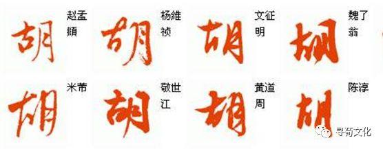 胡姓氏的汉字演变和家族来源过程荀卿庠整理 - 知乎