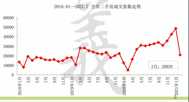 上海静安区一般房价在多少钱一平现在