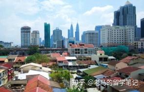 马来西亚留学一年多少人民币?学费、住宿费、生活费用一览 - 知乎