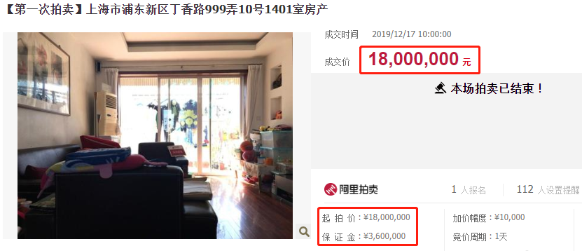 如何投资捡漏法拍房?年拍百套的行业经验告诉你 - 知乎