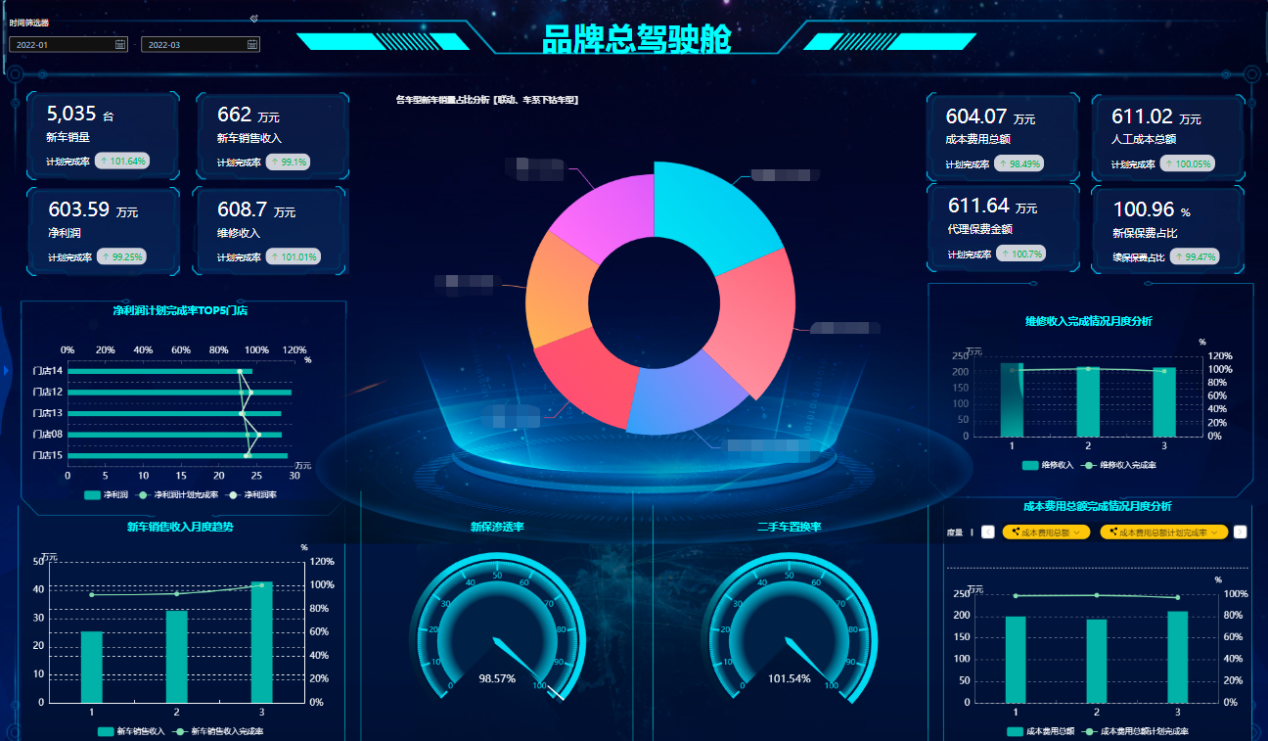 从四方面着力推进可视化案件管理