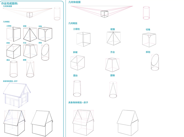 学画画怎么快速入门，新手学画画教程 - 知乎