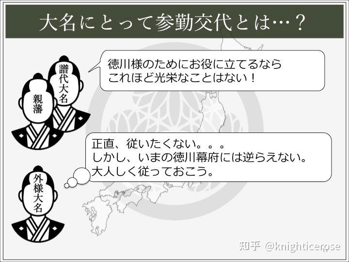 德川江戶幕府政權的參勤交代是不是在分封制框架下中央權力最穩固的