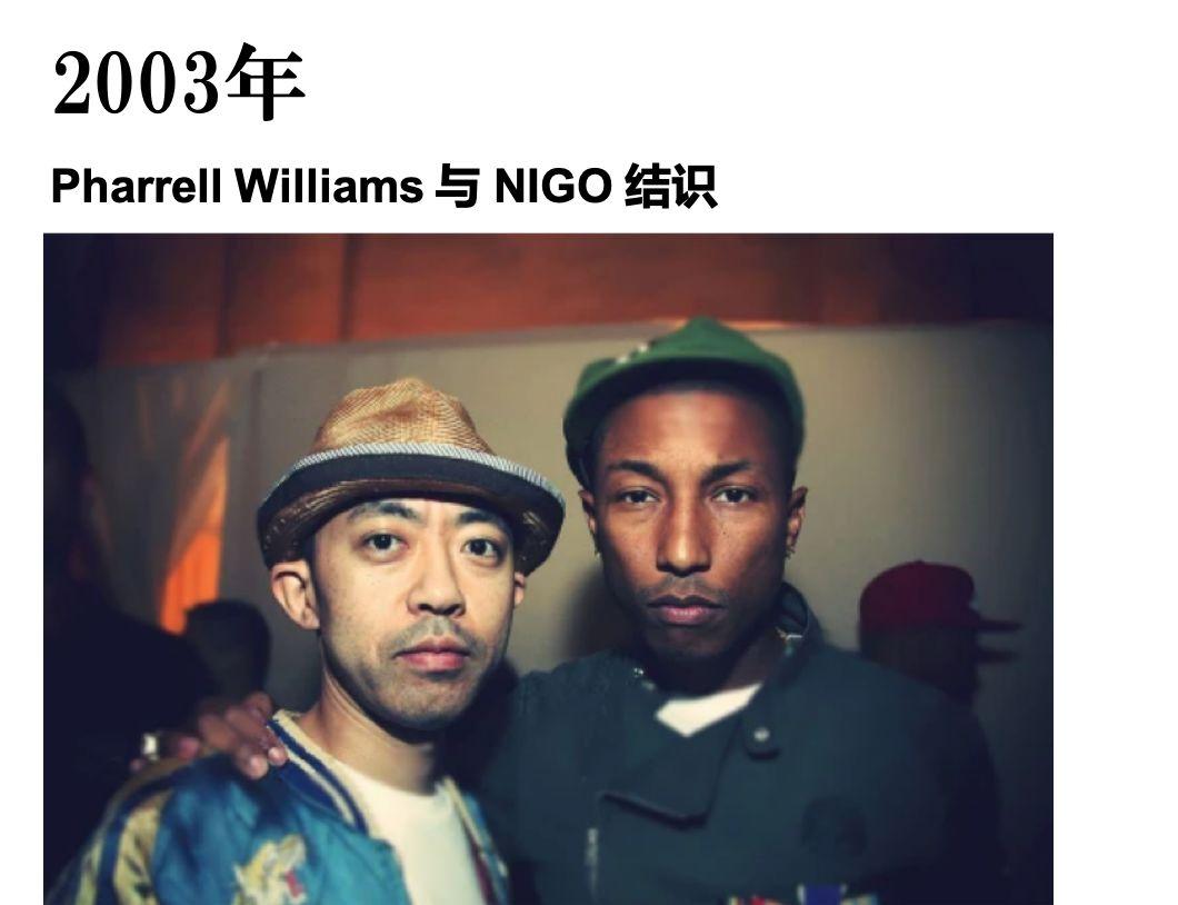 Billionaire Boys Club —— 最受欢迎的「炫富少年」 - 知乎