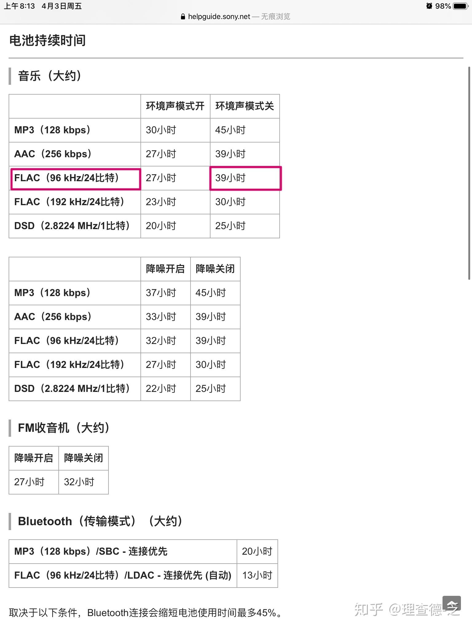 索尼nwa55支持格式图片