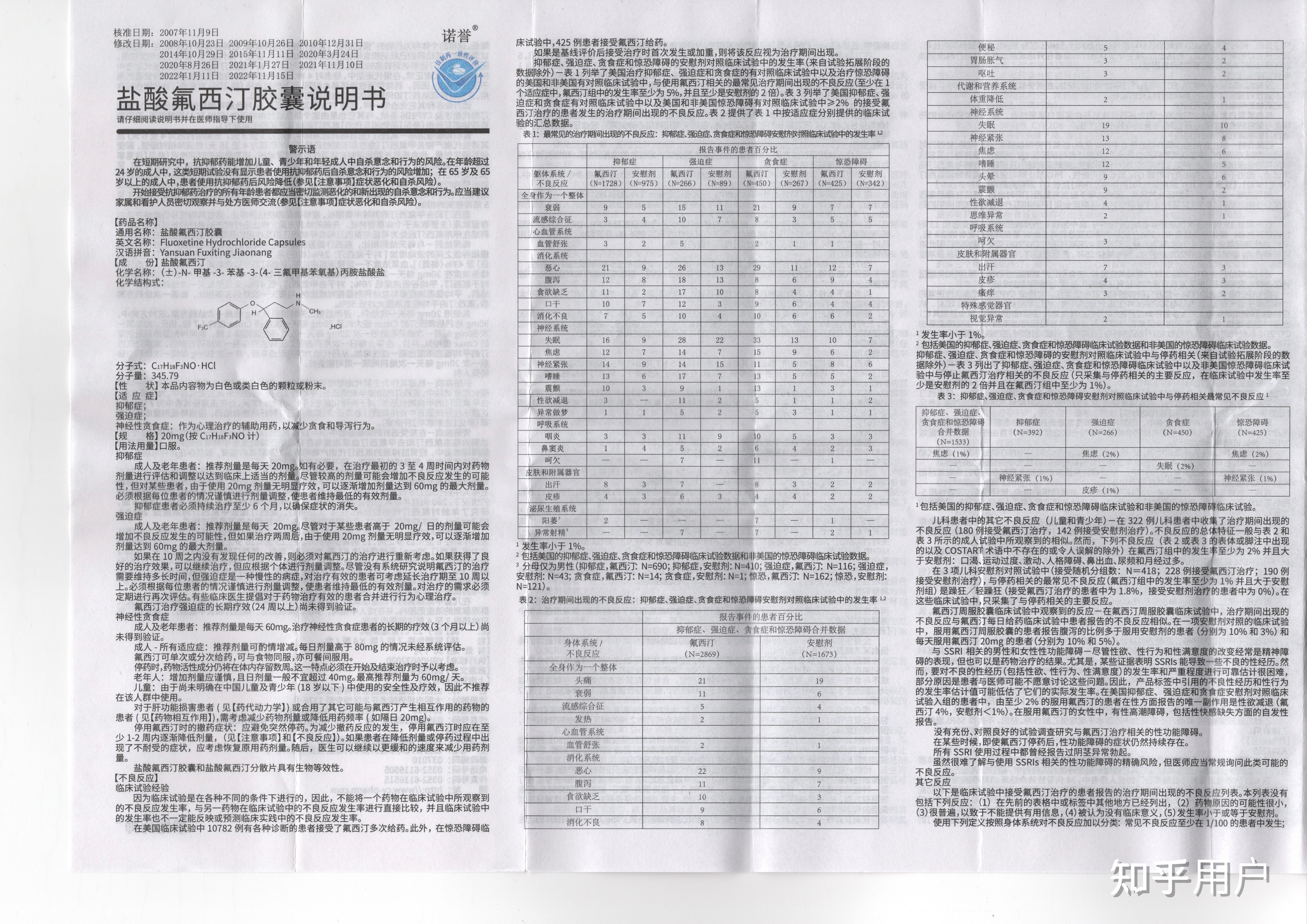 氟西汀的功效与作用是什么?有哪些副作用?