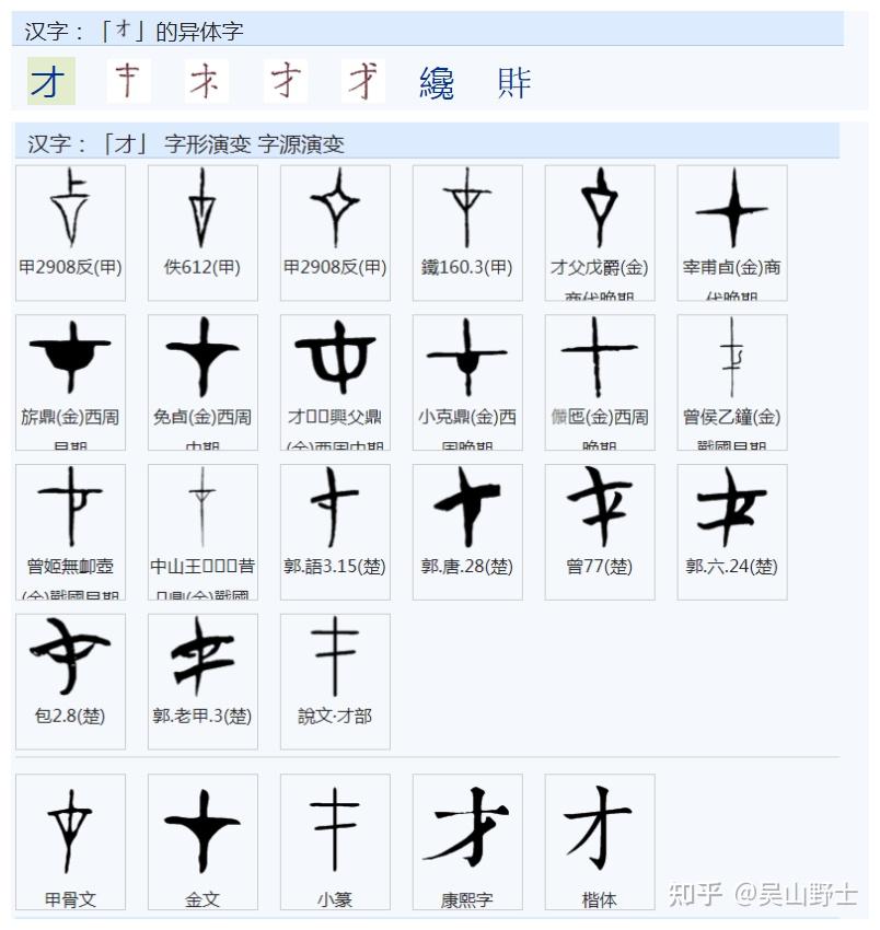 「義」为什么简化作「义」？用的什么方法？ - 知乎