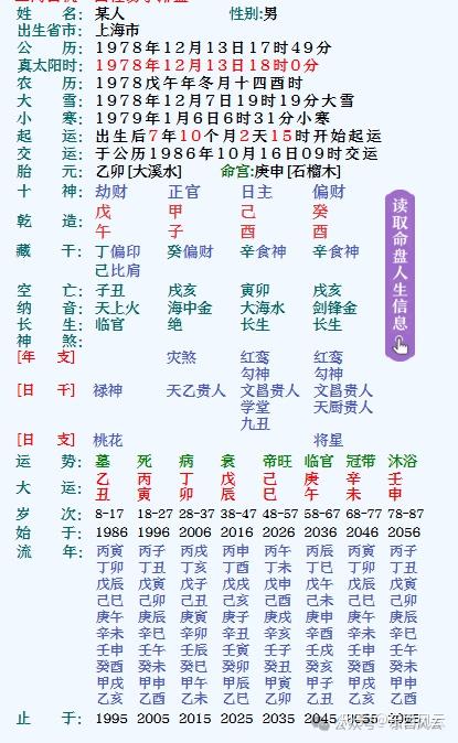 采用四角冲刑判断的案例 - 知乎