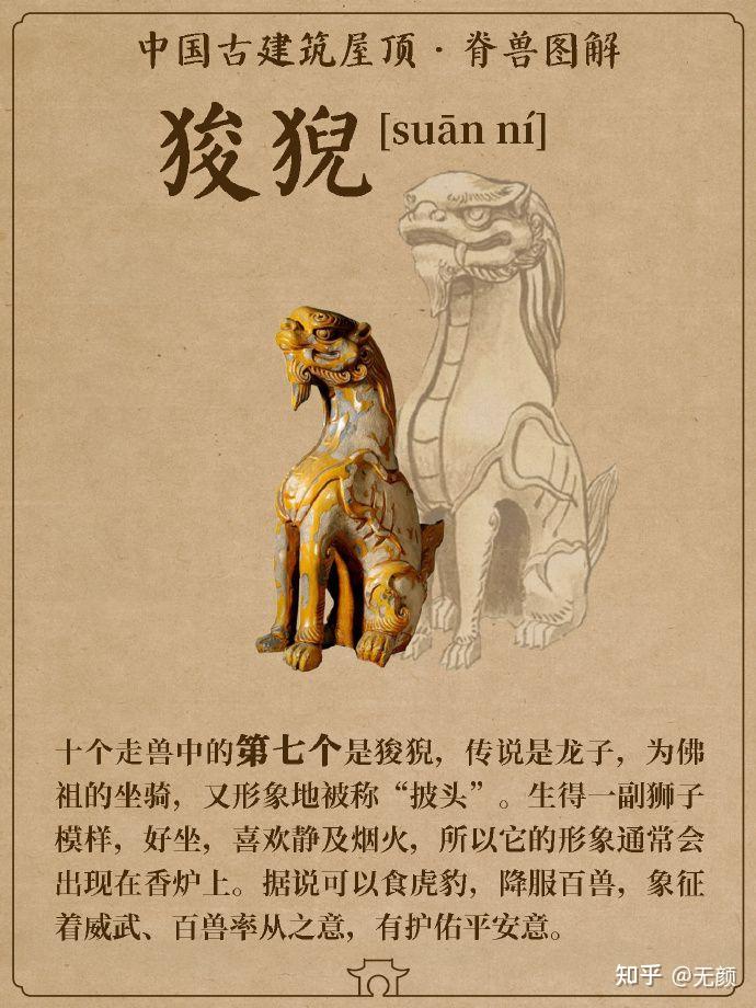 一组图看懂五脊六兽 中国古代名建筑 - 知乎