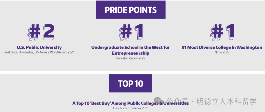 华盛顿大学西雅图 华盛顿大学西雅图