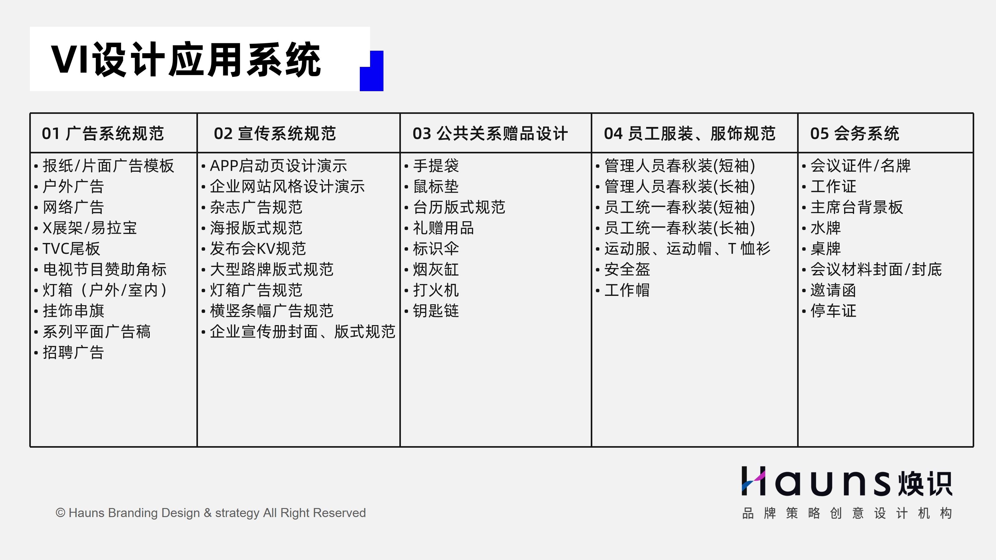 vi设计参考文献图片