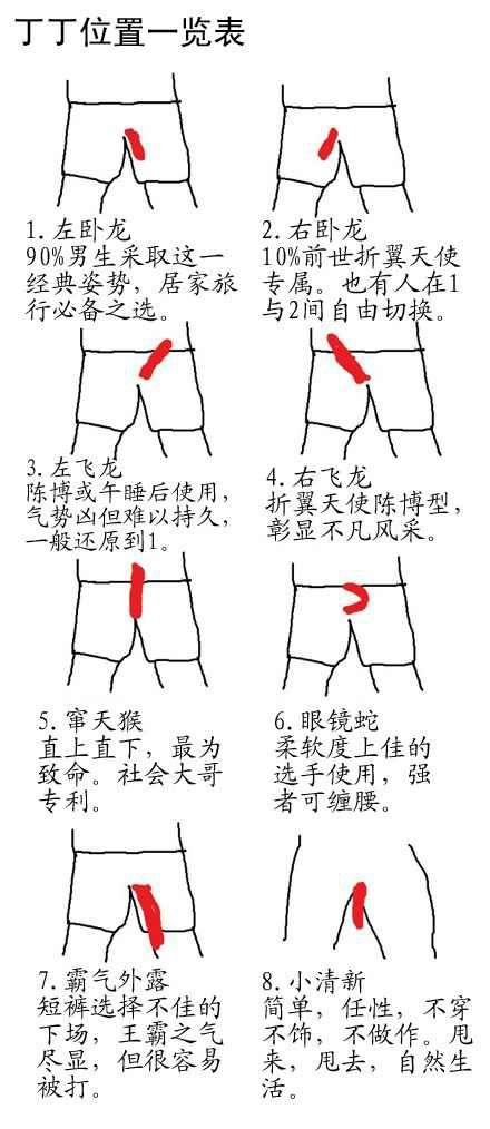 翘二郎腿坐姿危害大吗
